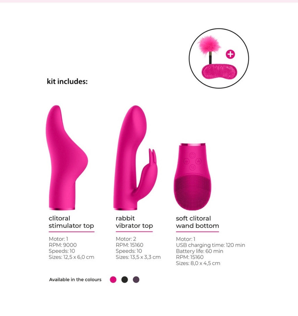 Pleasure Kit #1.