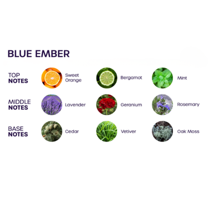 Love In Bloom Blue Ember