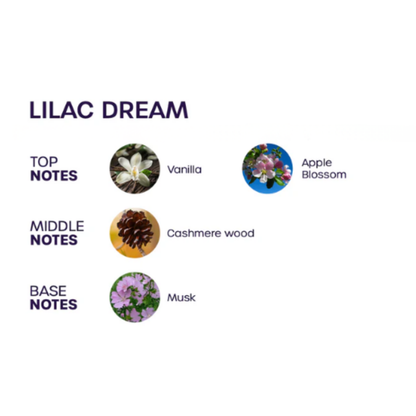 Love In Bloom Lilac Dream