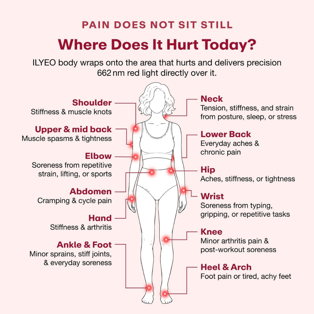 ILYEO body Red-Light Therapy.