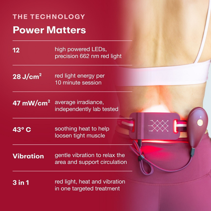 ILYEO body Red-Light Therapy.