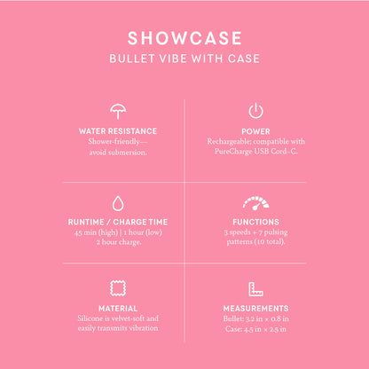 Showcase
