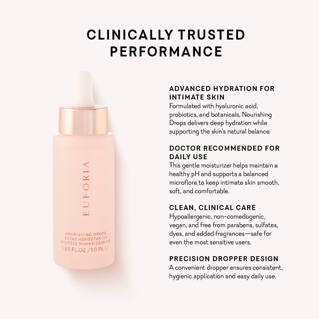 EUFORIA - Nourishing Drops