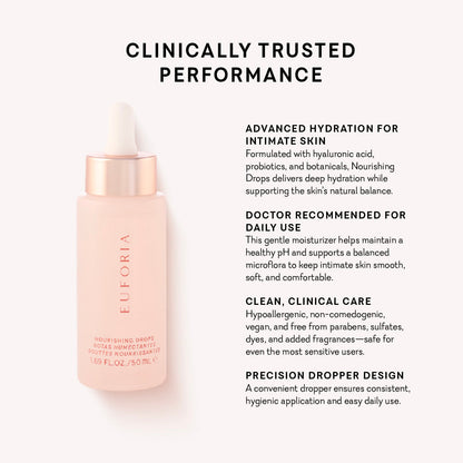 EUFORIA - Nourishing Drops