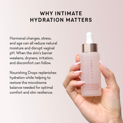 EUFORIA - Nourishing Drops