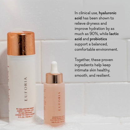 EUFORIA - Nourishing Drops