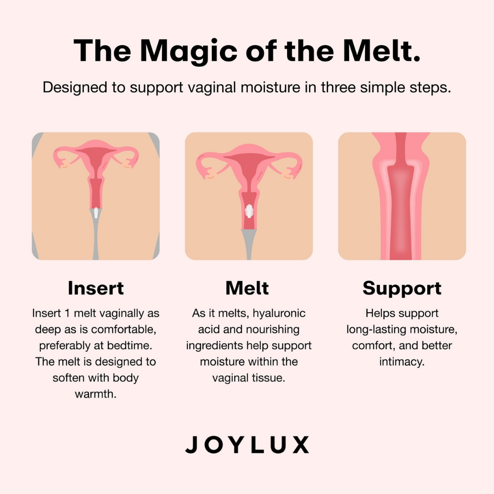 reliefHER Vaginal Hydration Melts.