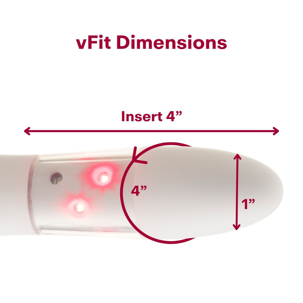 Respin x Joylux vFit PLUS.