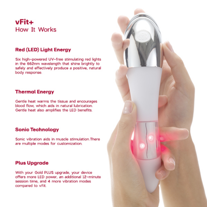 Respin x Joylux vFit PLUS.